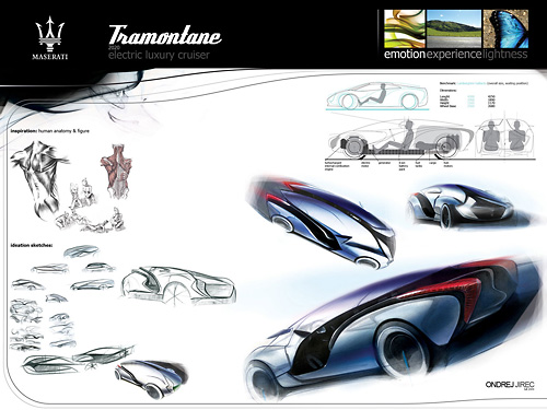 Maserati Tramontane Concept